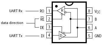 Schéma électrique