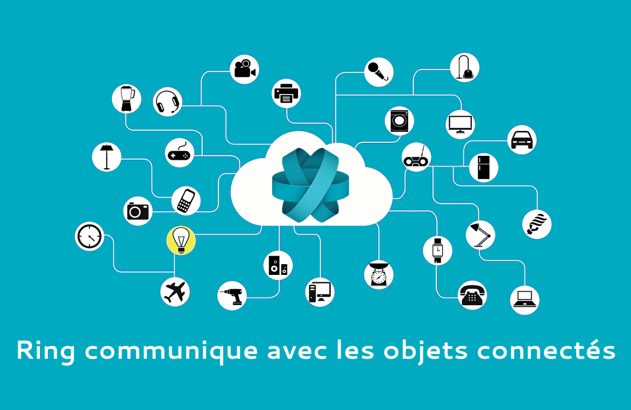 Comment Ring communique avec les appareils connectés #IoT